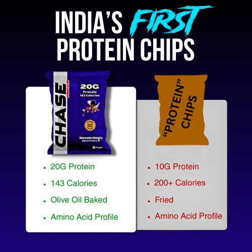 Pack Of 12 Protein Puffs