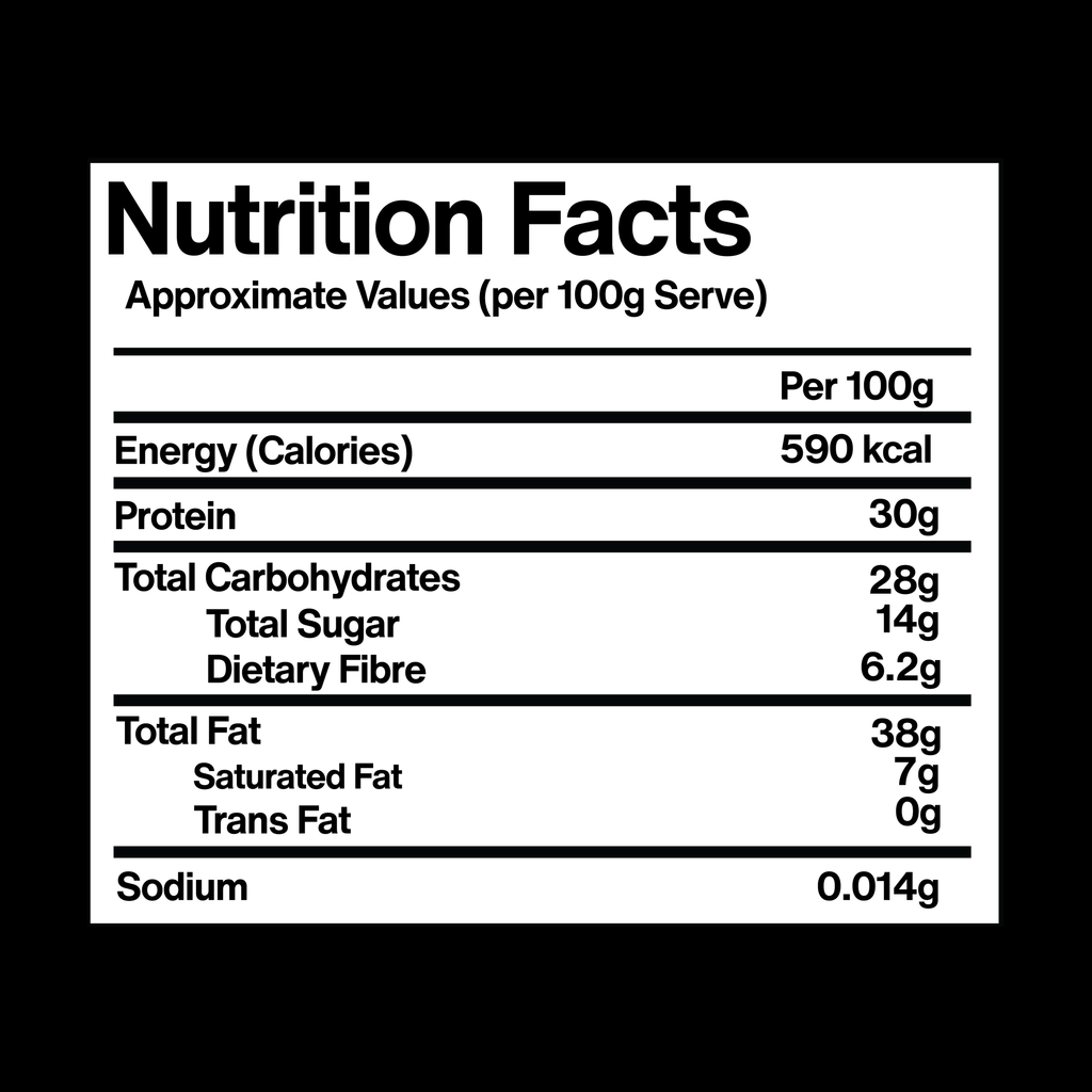 Pack Of 2 Trial pack