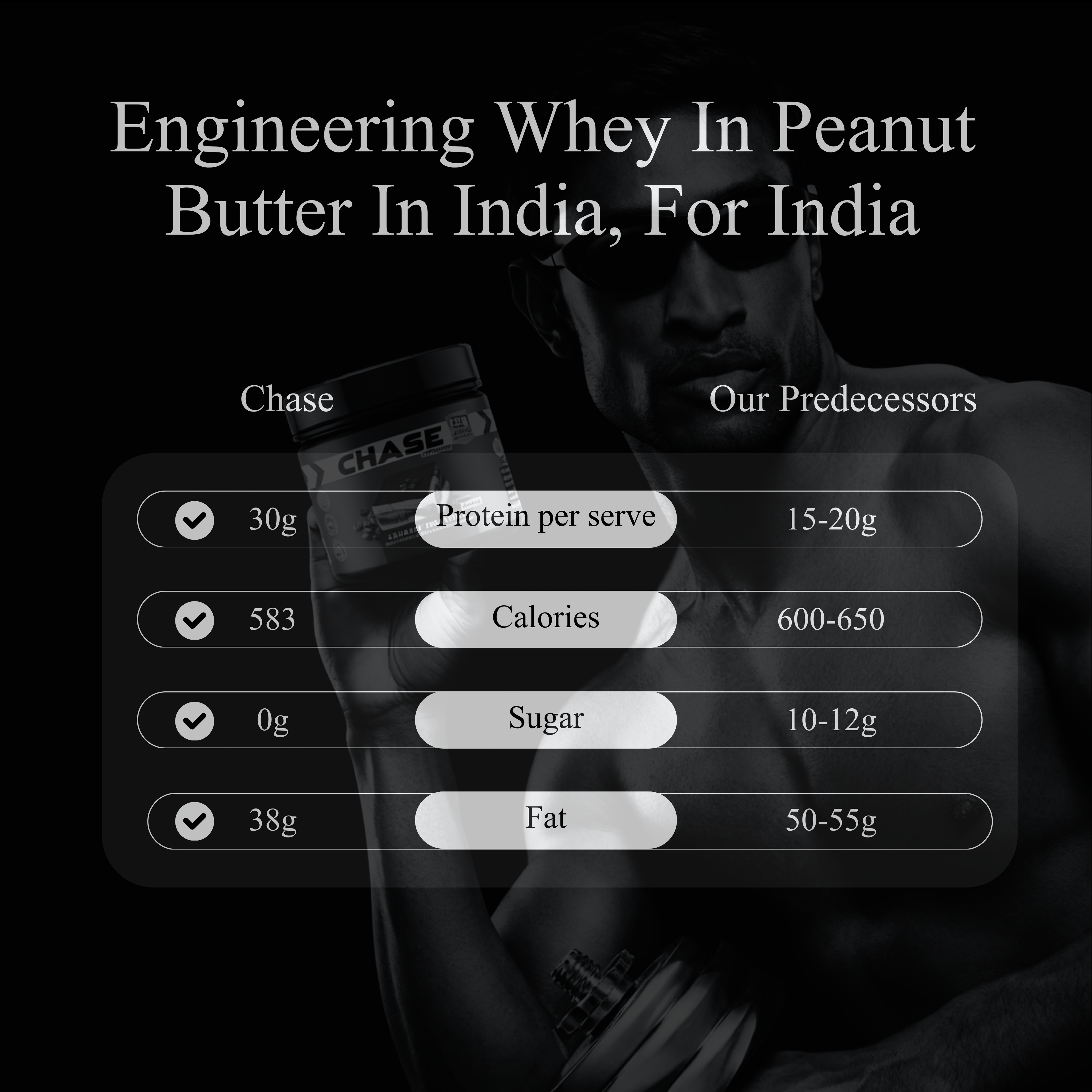 Protein Salted Caramel Peanut Butter